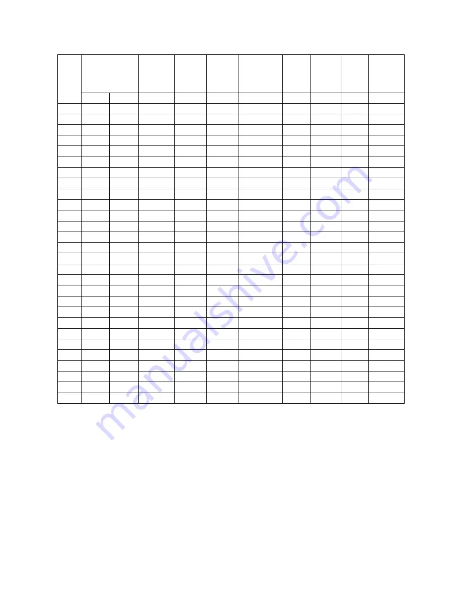 THERMOSTAHL MULTIPLEX MCL Instruction Manual Download Page 8