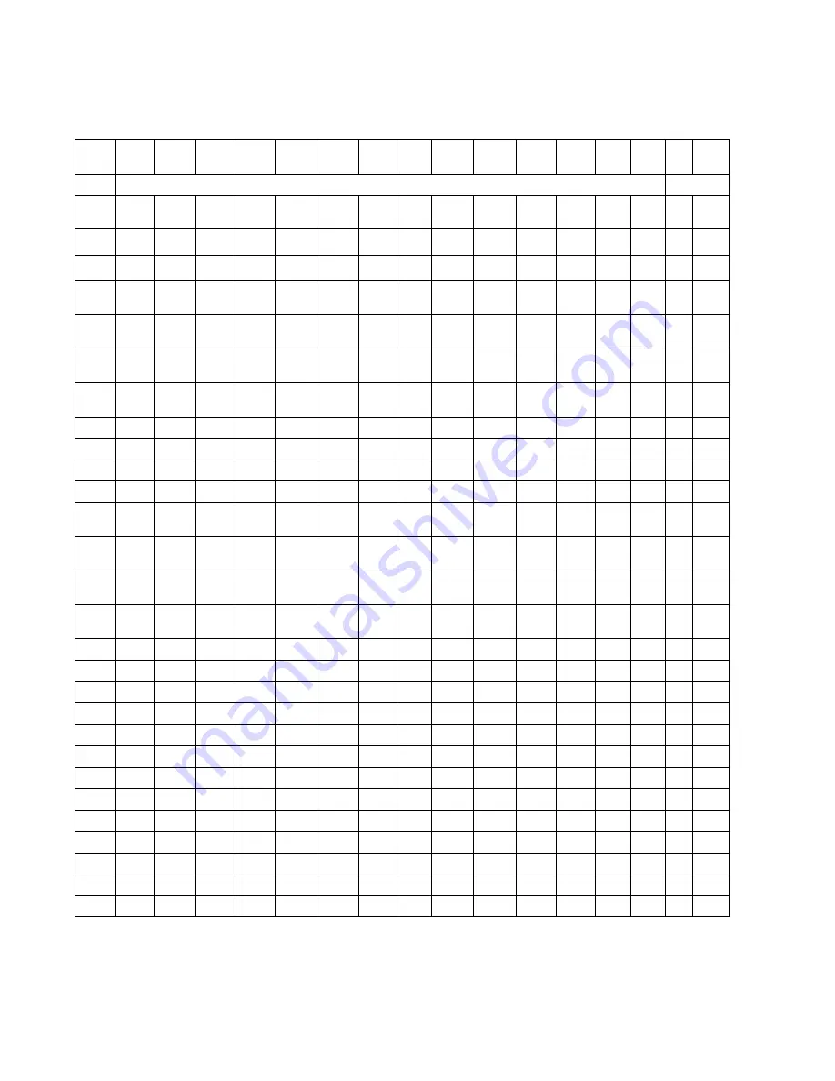 THERMOSTAHL MULTIPLEX MCL Instruction Manual Download Page 9