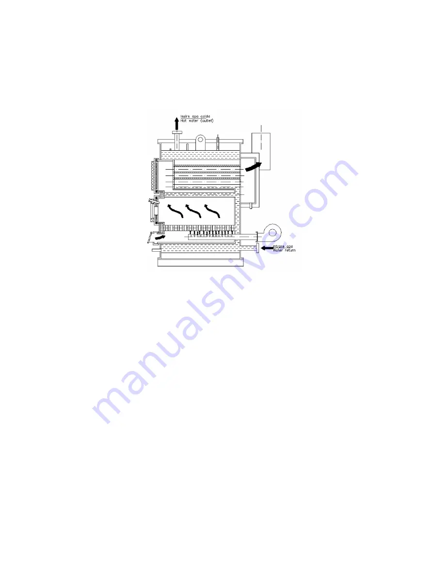 THERMOSTAHL MULTIPLEX MCL Instruction Manual Download Page 11