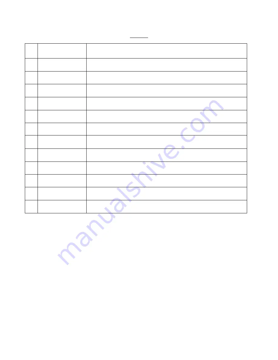 THERMOSTAHL MULTIPLEX MCL Instruction Manual Download Page 18