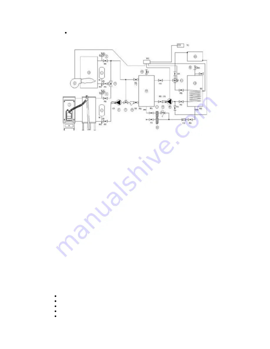 THERMOSTAHL PELLET STAR Instruction Manual Download Page 18