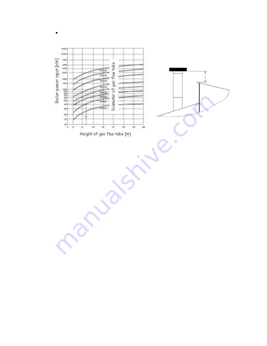 THERMOSTAHL PYROGAS 116 Instruction Manual Download Page 14