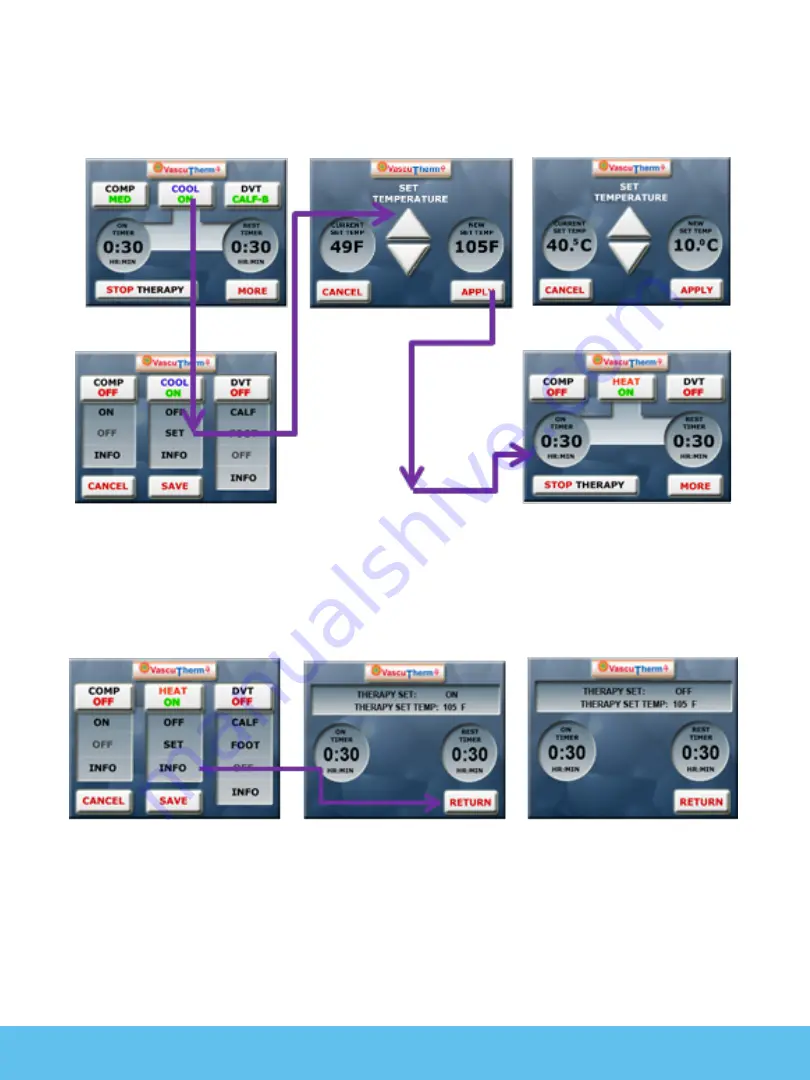 ThermoTek VascuTherm 4 User Manual Download Page 33