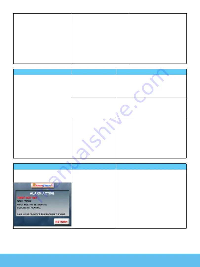 ThermoTek VascuTherm 4 User Manual Download Page 58