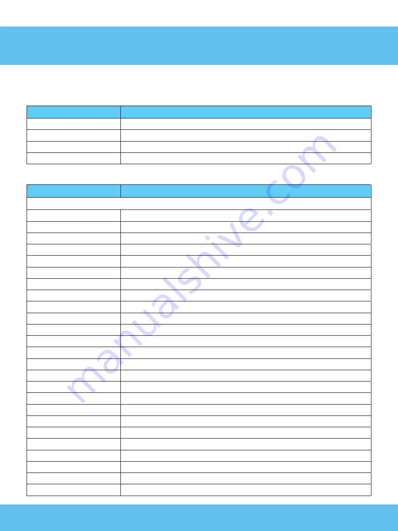 ThermoTek VascuTherm 4 User Manual Download Page 68