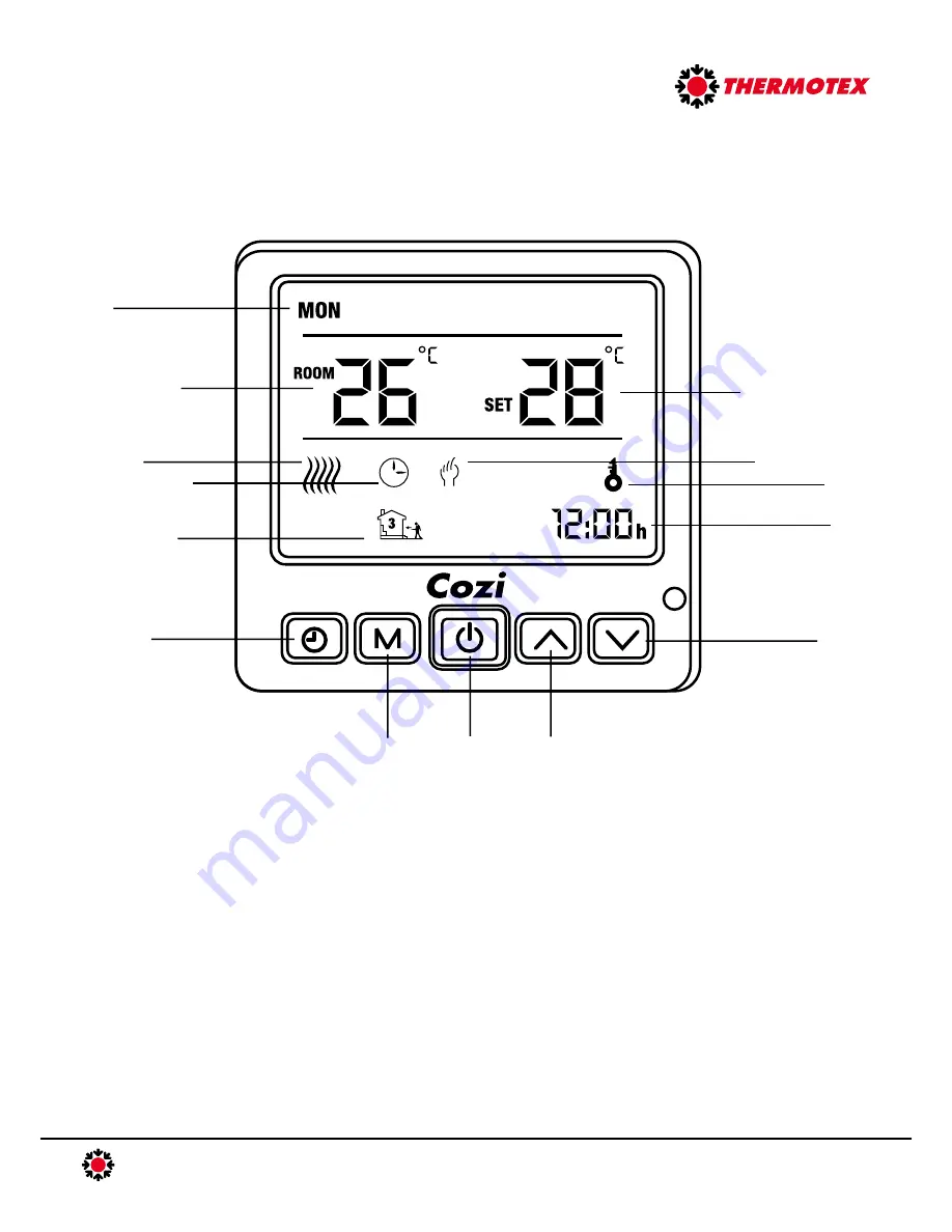 ThermoTex CoziStat Скачать руководство пользователя страница 2