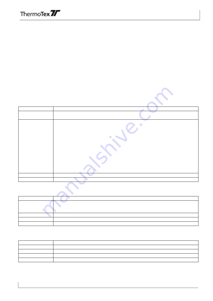 ThermoTex SorTexx Operating Manual Download Page 20