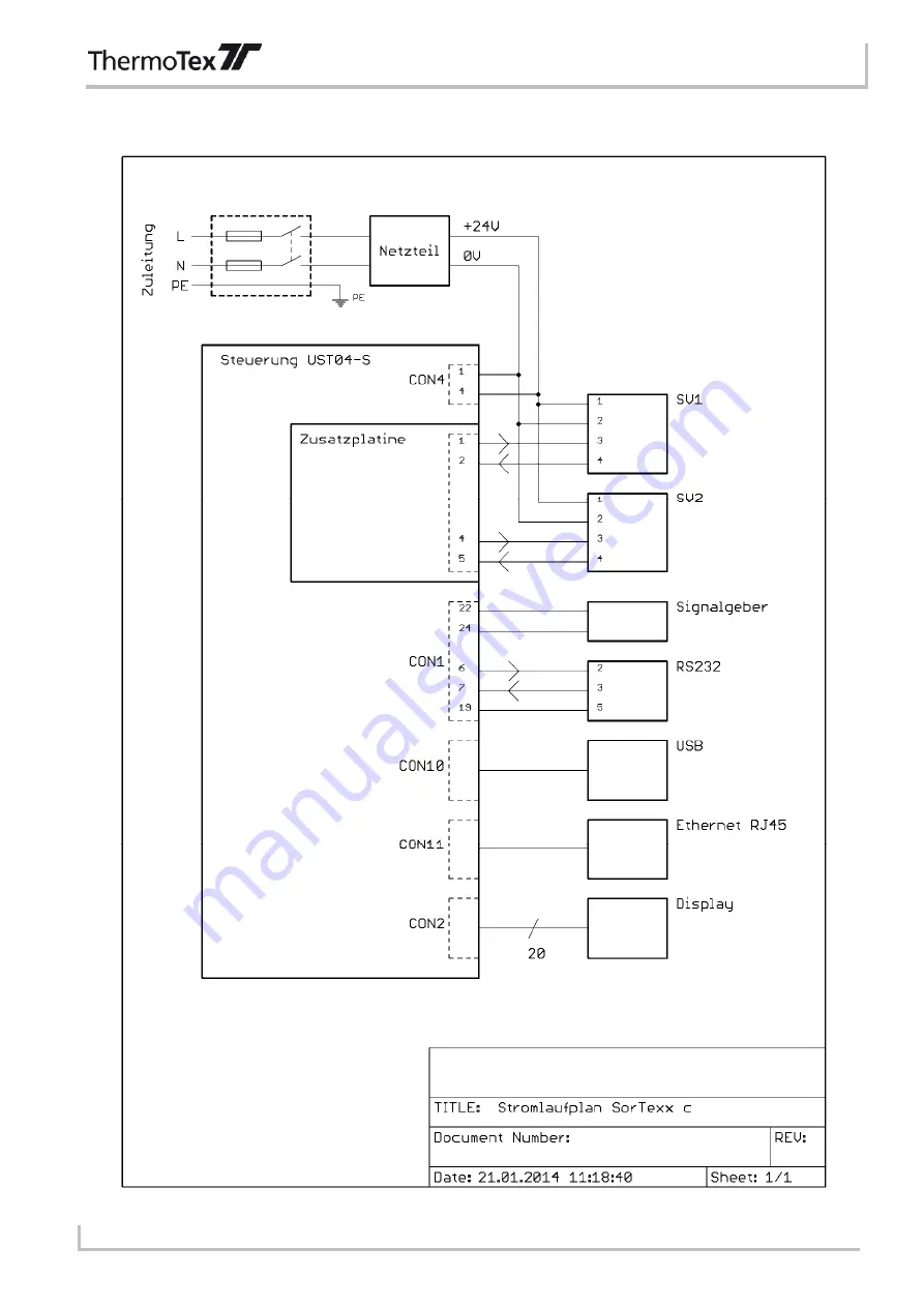 ThermoTex SorTexx Operating Manual Download Page 26