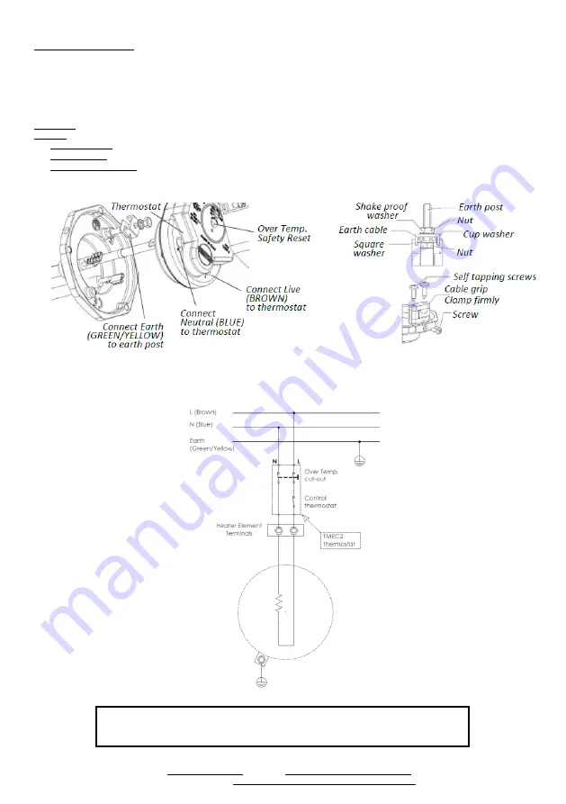 THERMOWATT Smart Immersion Heater Installation And Operating Instructions Download Page 2