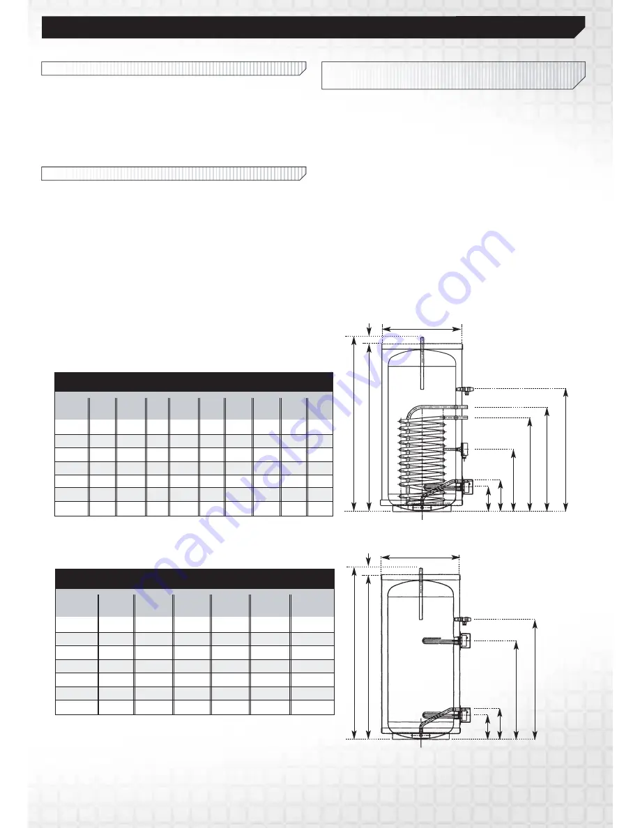 Thermsaver unvented water heater Скачать руководство пользователя страница 3