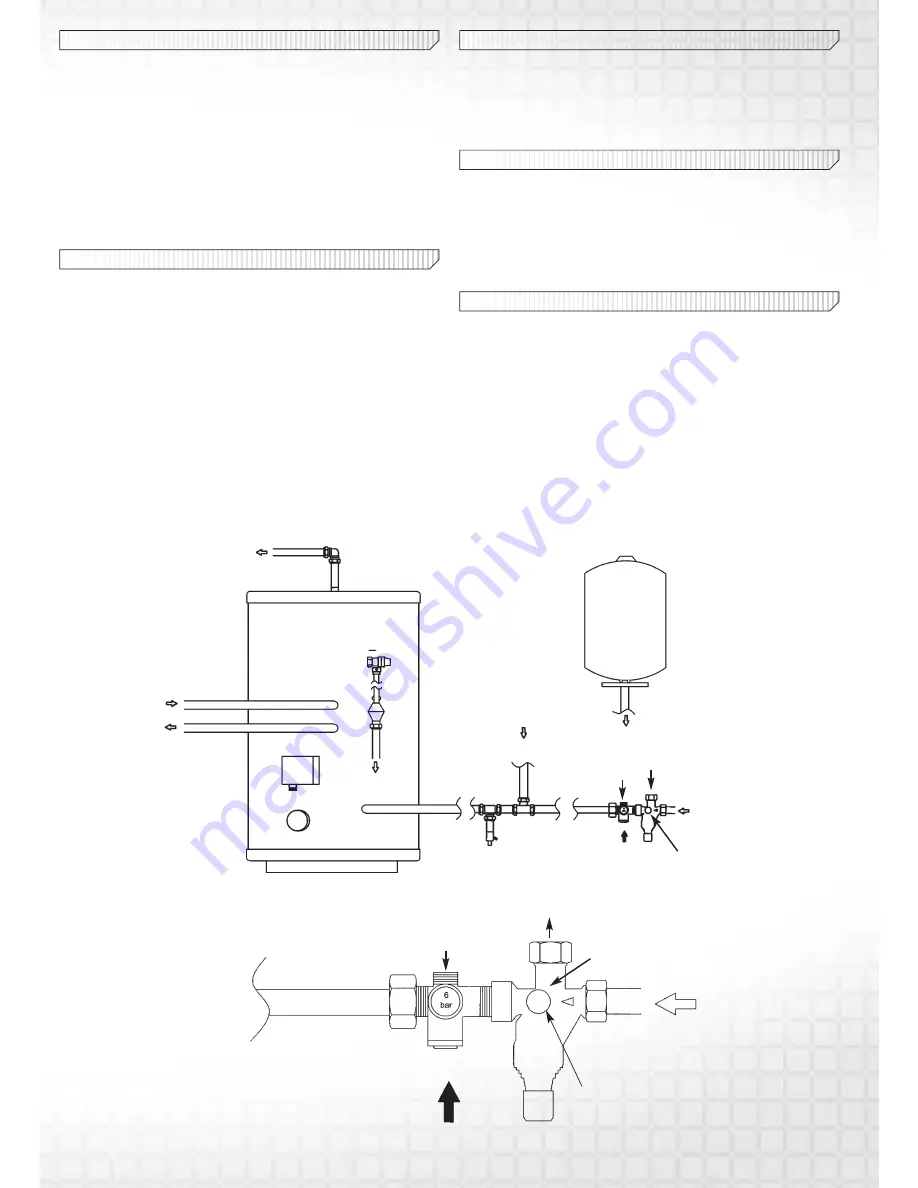 Thermsaver unvented water heater Installation Manual Download Page 5