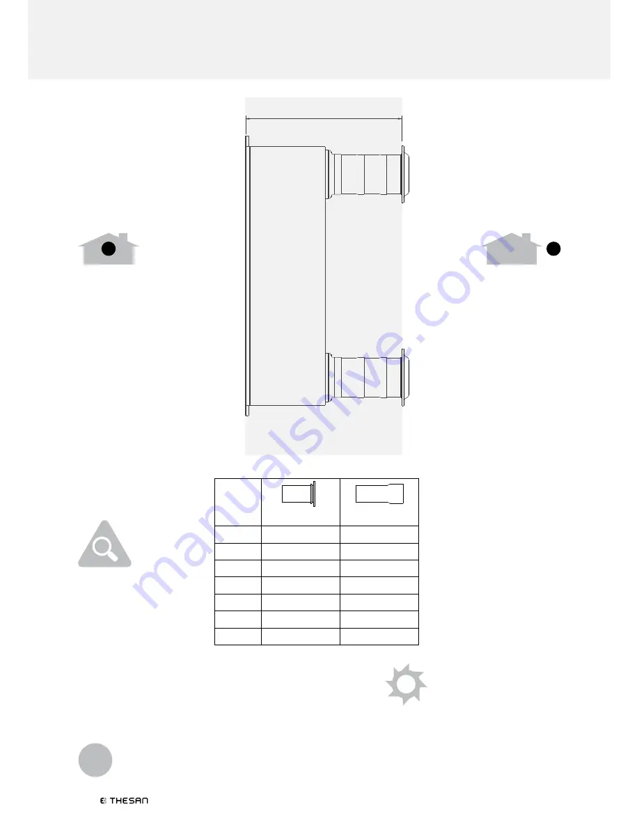 Thesan Aircare AE Installation Instructions Manual Download Page 66