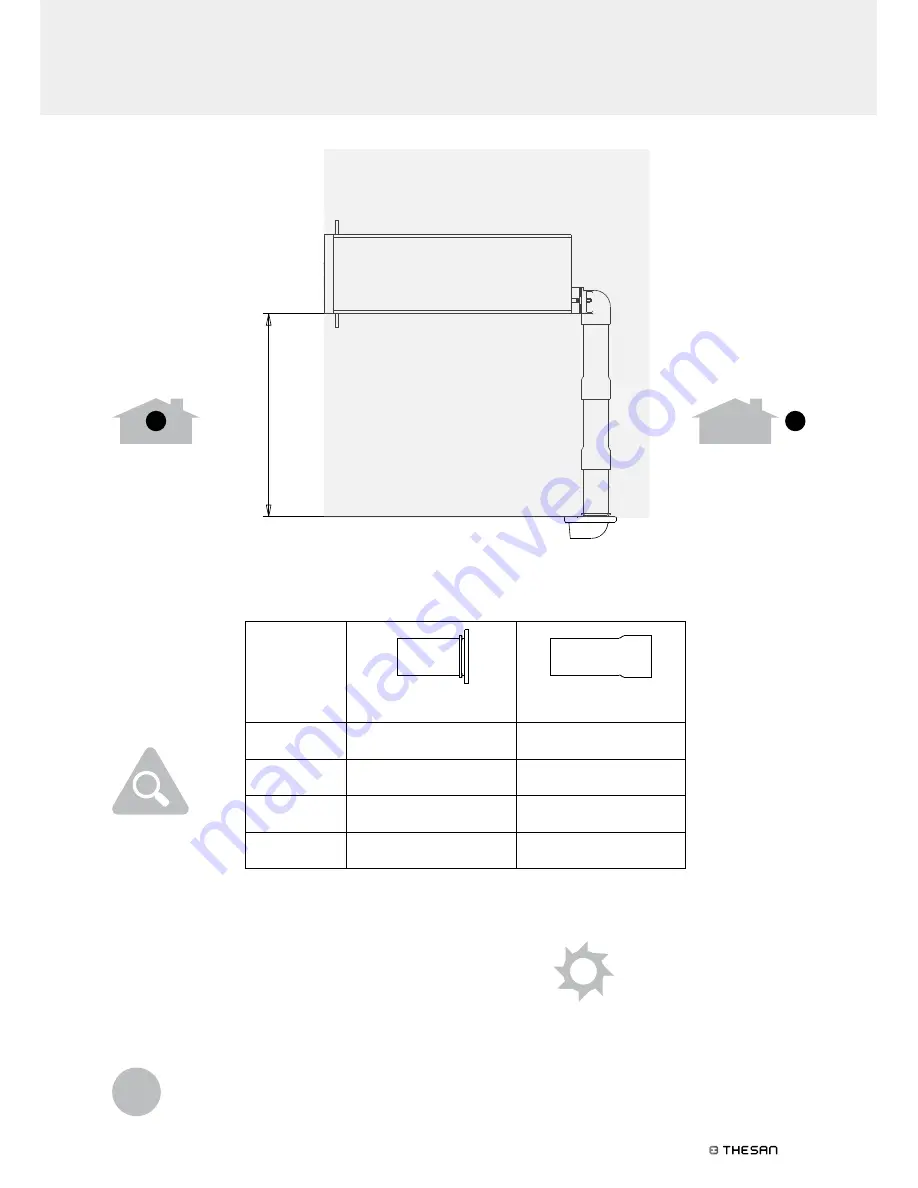 Thesan Aircare AE Installation Instructions Manual Download Page 83