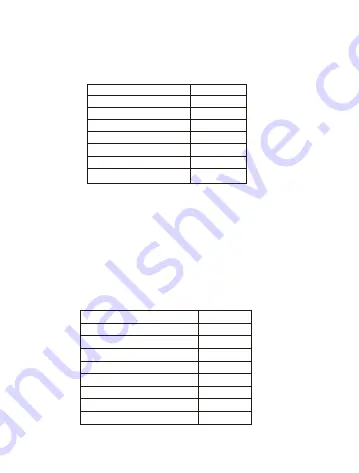 Theta Digital 30P Operating Manual Download Page 53