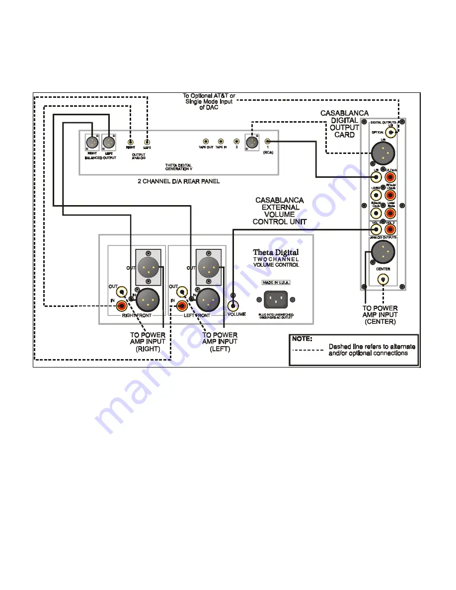 Theta Digital Casablanca II Owner'S Manual Download Page 114