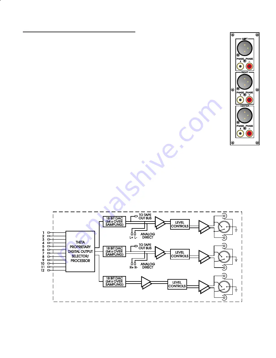 Theta Digital Casablanca II Owner'S Manual Download Page 122