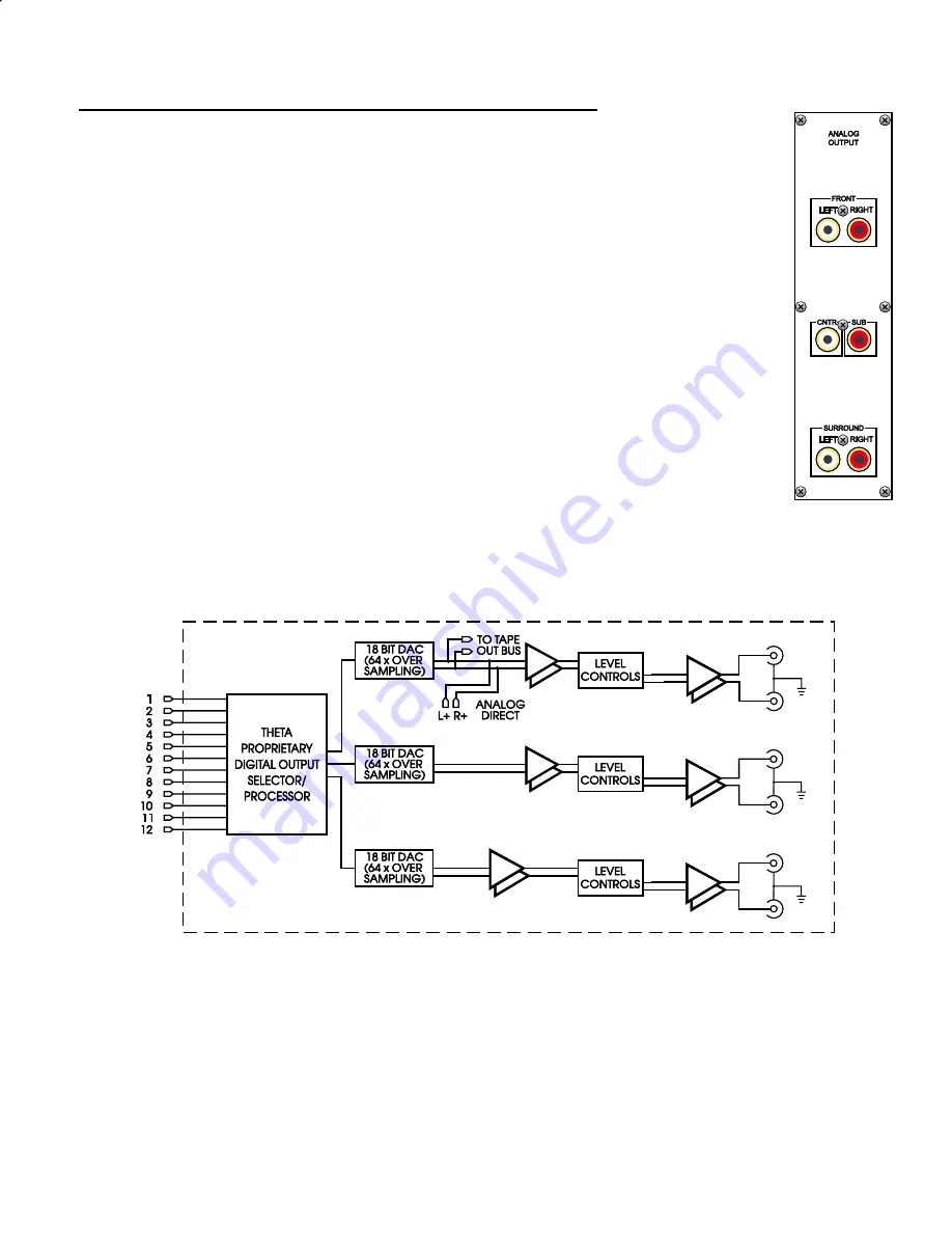 Theta Digital Casablanca II Owner'S Manual Download Page 123