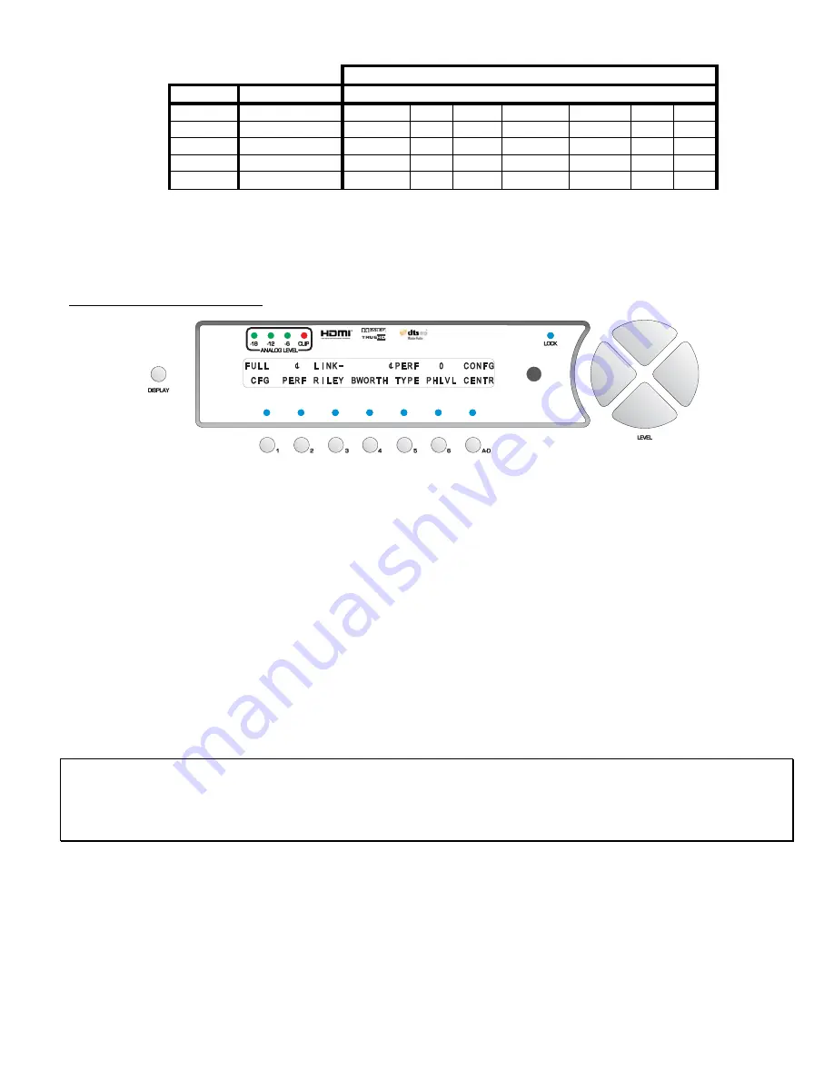 Theta Digital Casablanca III HD Owner'S Manual Download Page 58