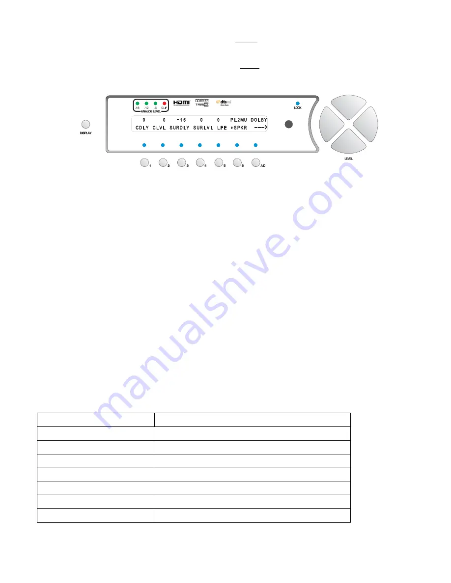 Theta Digital Casablanca III HD Owner'S Manual Download Page 67