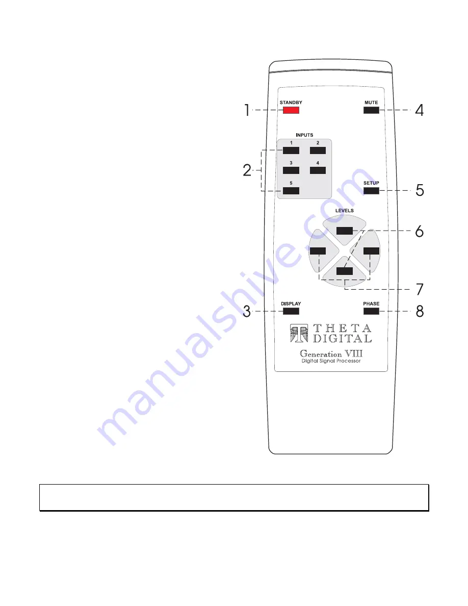 Theta Digital Generation VIII Series 3 Скачать руководство пользователя страница 15