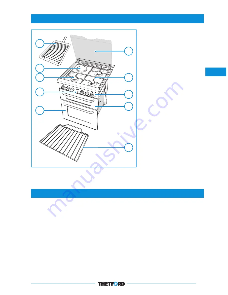 Thetford Aspire 220 Series Скачать руководство пользователя страница 8