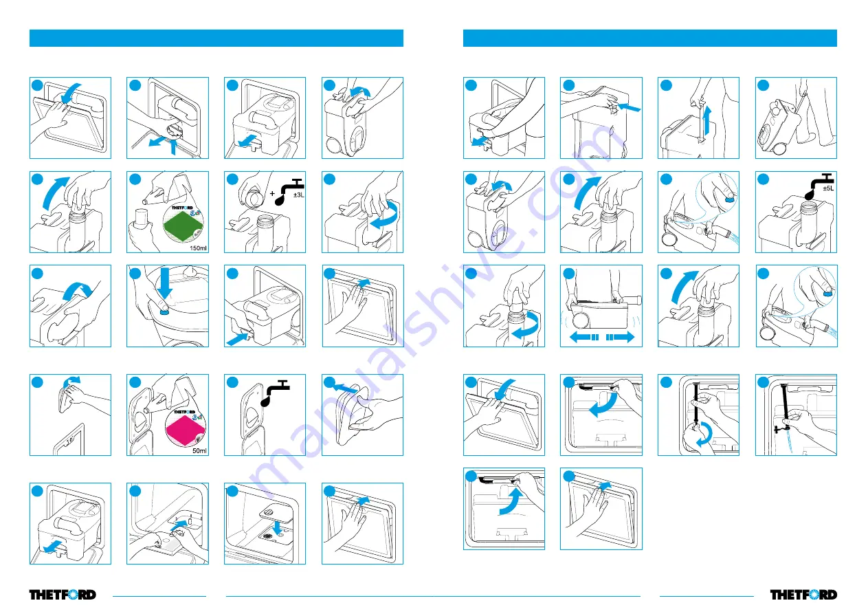 Thetford C260 Cassette Toilet User Manual Download Page 2