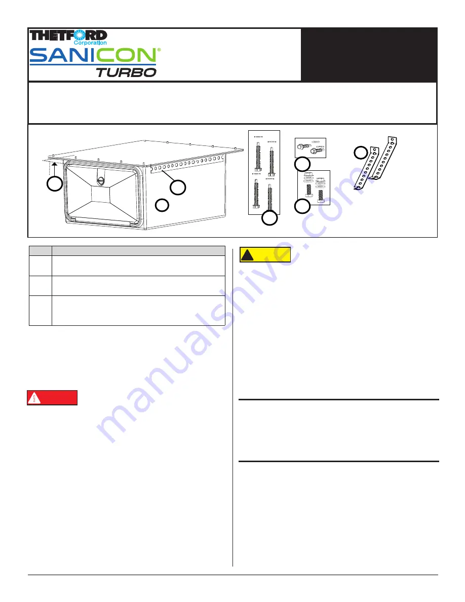 Thetford SANICON 97625 Quick Start Manual Download Page 1