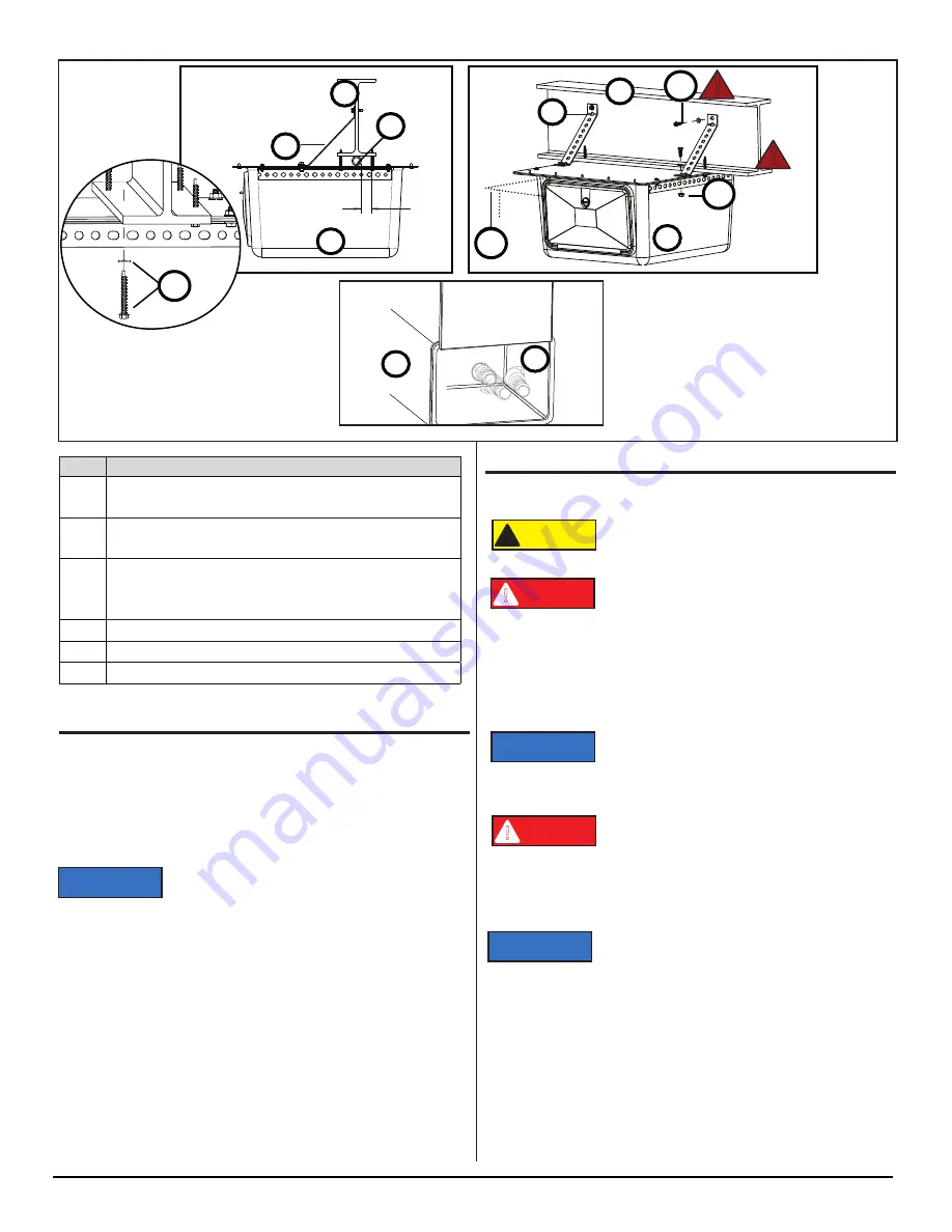 Thetford SANICON 97625 Скачать руководство пользователя страница 2