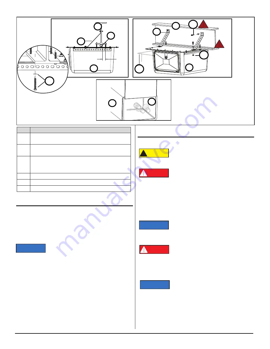 Thetford SANICON 97625 Quick Start Manual Download Page 6