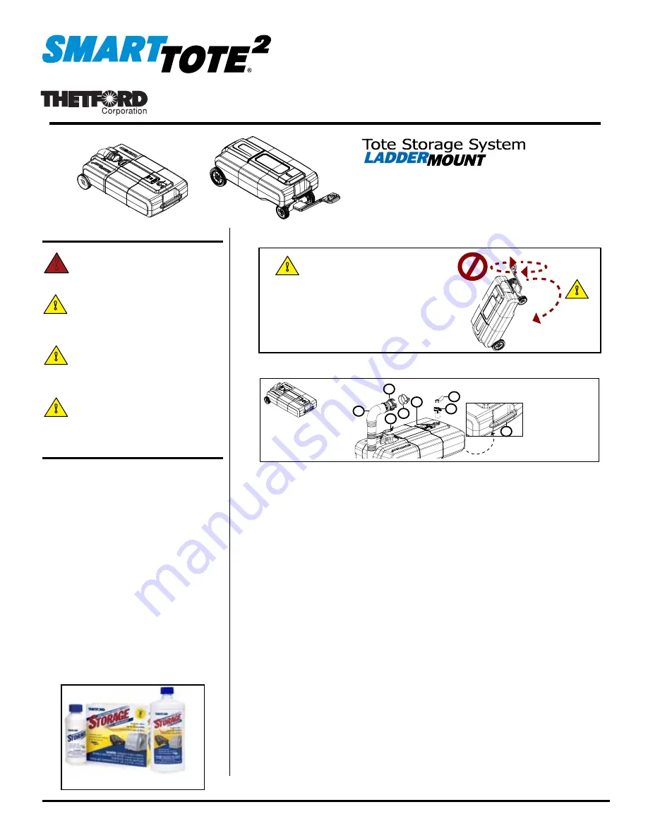 Thetford SMART TOTE2 Скачать руководство пользователя страница 1