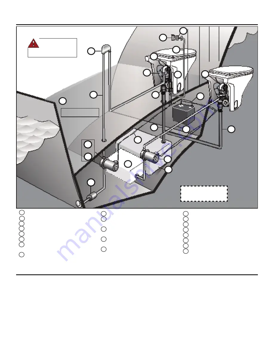 Thetford Tecma Compass High ECO Installation Manual Download Page 25