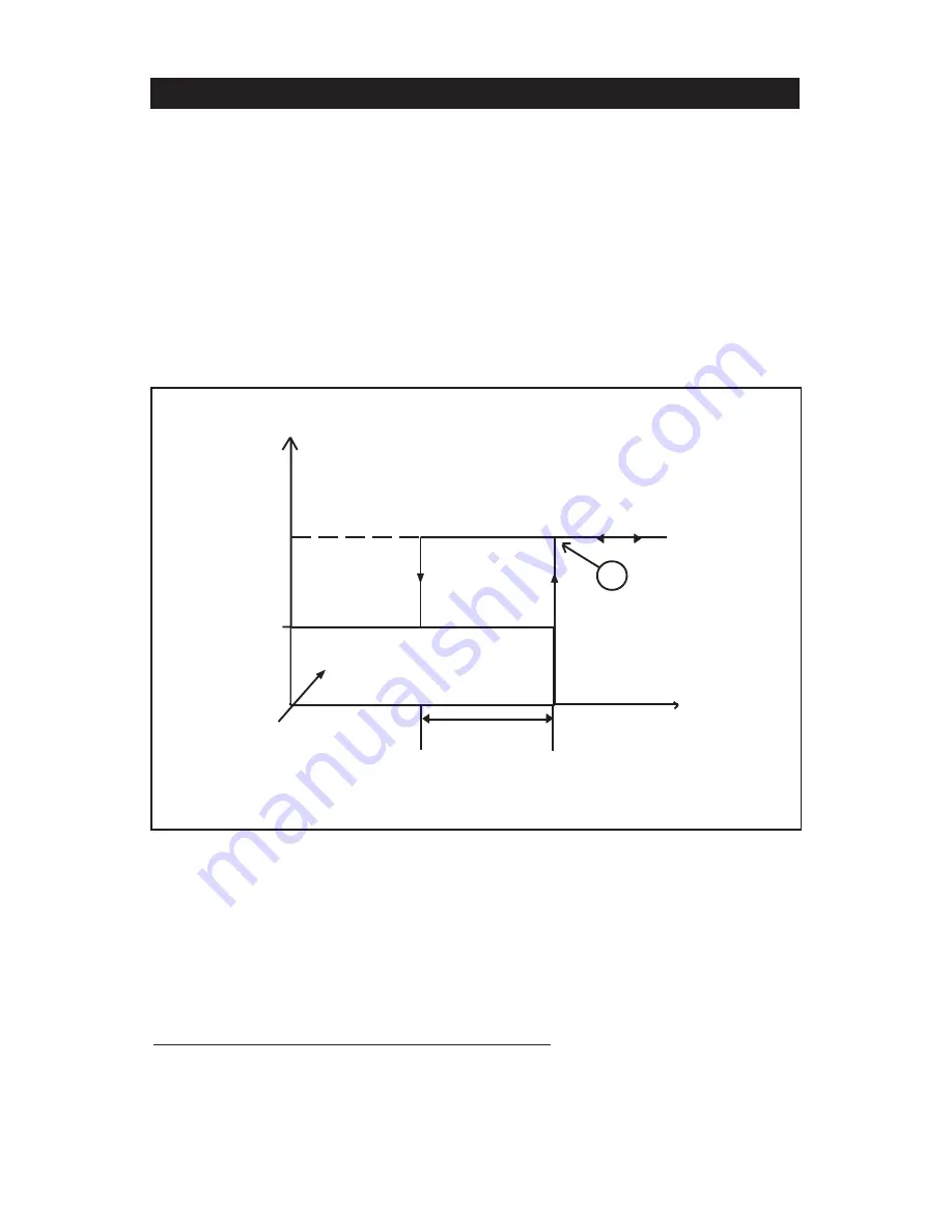 Thevco TC5-8SDA User Manual Download Page 25