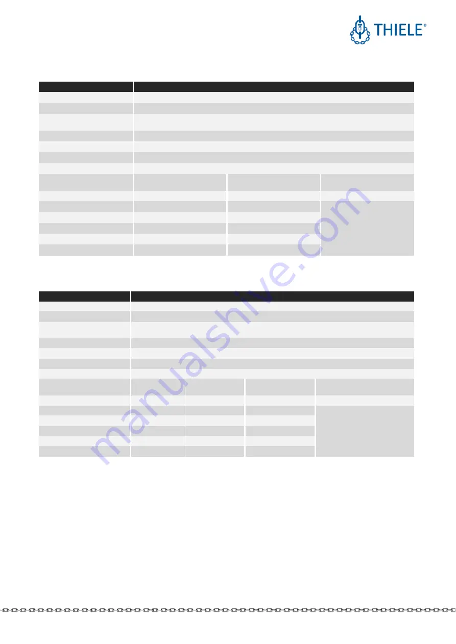 Thiele TWN 1472 Mounting Instructions Download Page 3