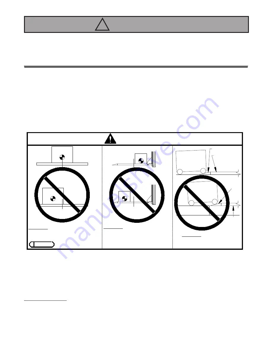 THIEMAN Series TVLR 125A Owner'S Manual Download Page 7