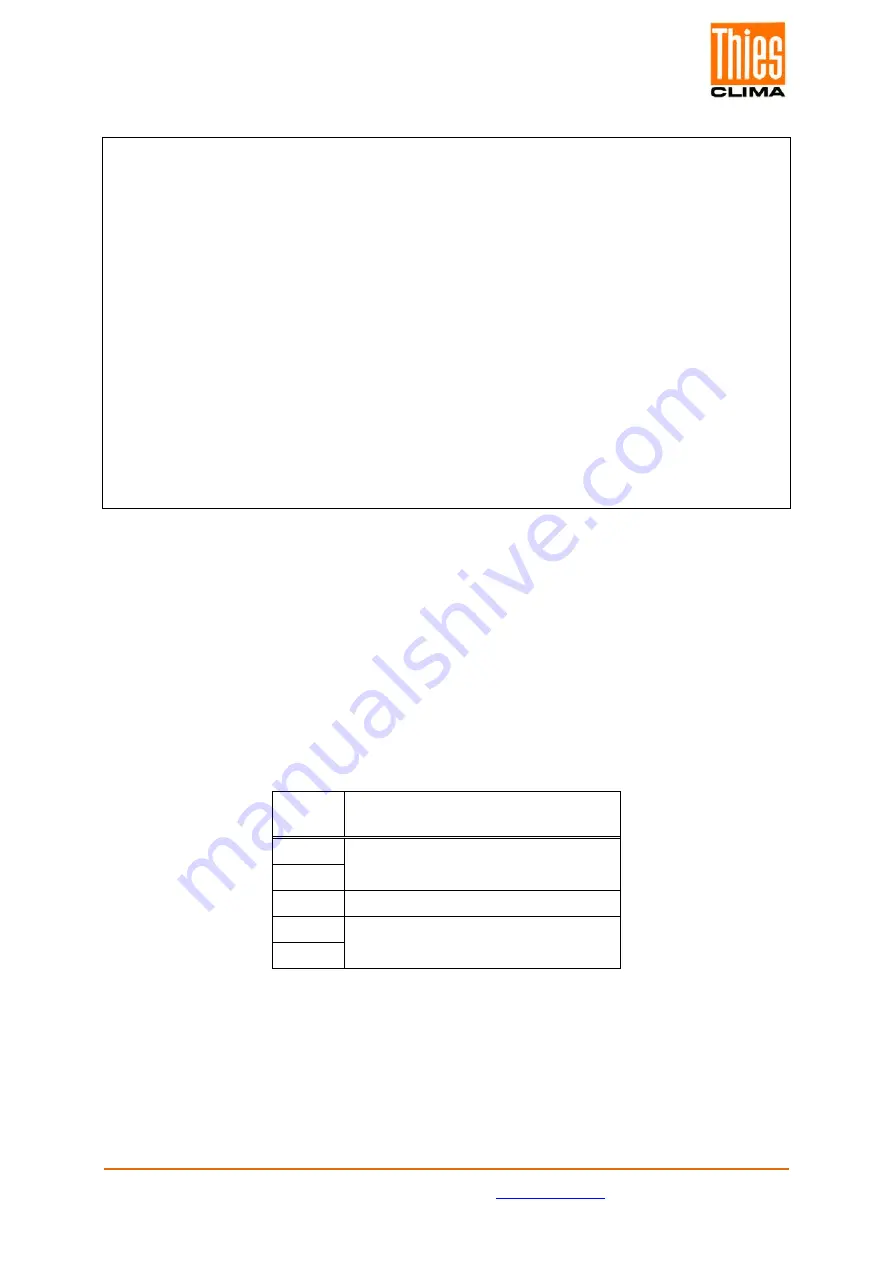 Thies CLIMA 4.3251.00.001 Instructions For Use Manual Download Page 19