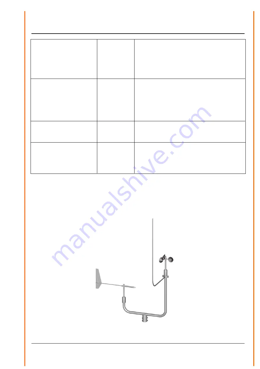 Thies CLIMA 4.3351.00.000 Instructions For Use Manual Download Page 13