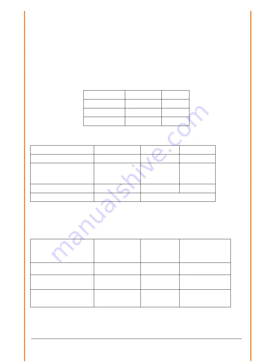 Thies CLIMA 5.4110 00 Series Instructions For Use Manual Download Page 50