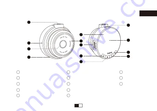 THIEYE Safeel Zero User Manual Download Page 19