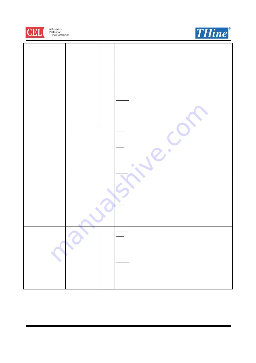 THine CEL THCV236 Скачать руководство пользователя страница 6