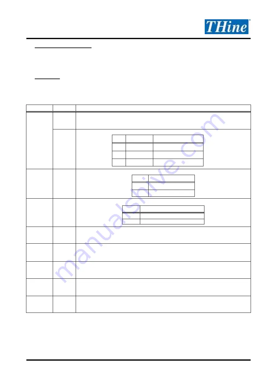 THine THEVA827 Manual Download Page 4