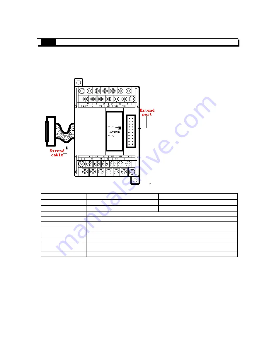 Thinget XC-E4AD2DA Operator'S Manual Download Page 6