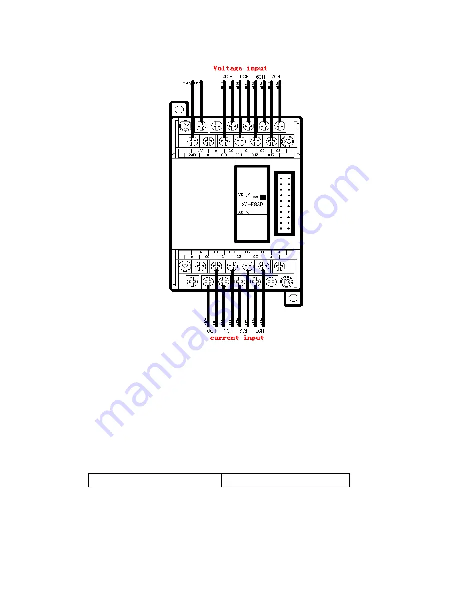 Thinget XC-E4AD2DA Operator'S Manual Download Page 11