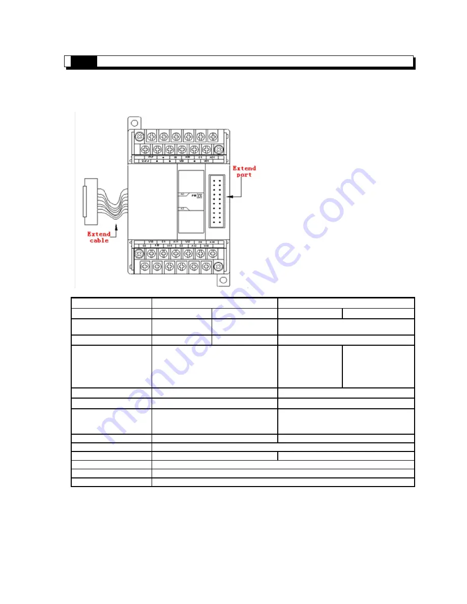 Thinget XC-E4AD2DA Operator'S Manual Download Page 15