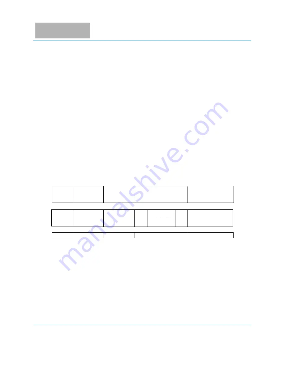 ThingMagic Mercury6e M6e-30dBm Hardware Manual Download Page 34