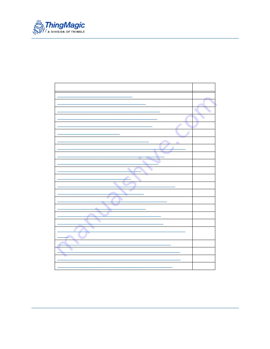 ThingMagic Mercury6e M6e-30dBm Hardware Manual Download Page 61