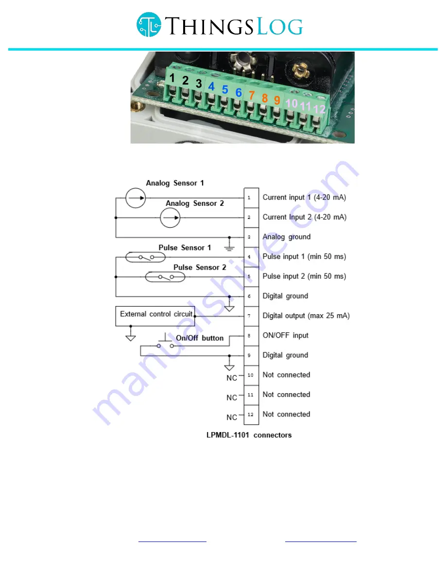 ThingsLog LPMDL-1101 Скачать руководство пользователя страница 7