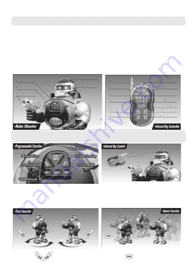 THINK GIZMOS TG542 ROBO SHOOTER User Manual Download Page 22