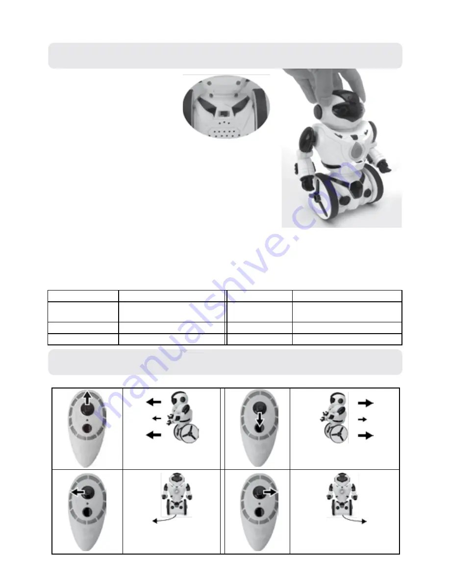 THINK GIZMOS TG634 Скачать руководство пользователя страница 7