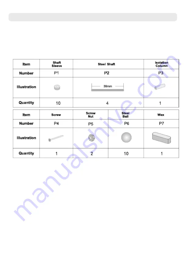 THINK GIZMOS TG903 User Manual Download Page 5