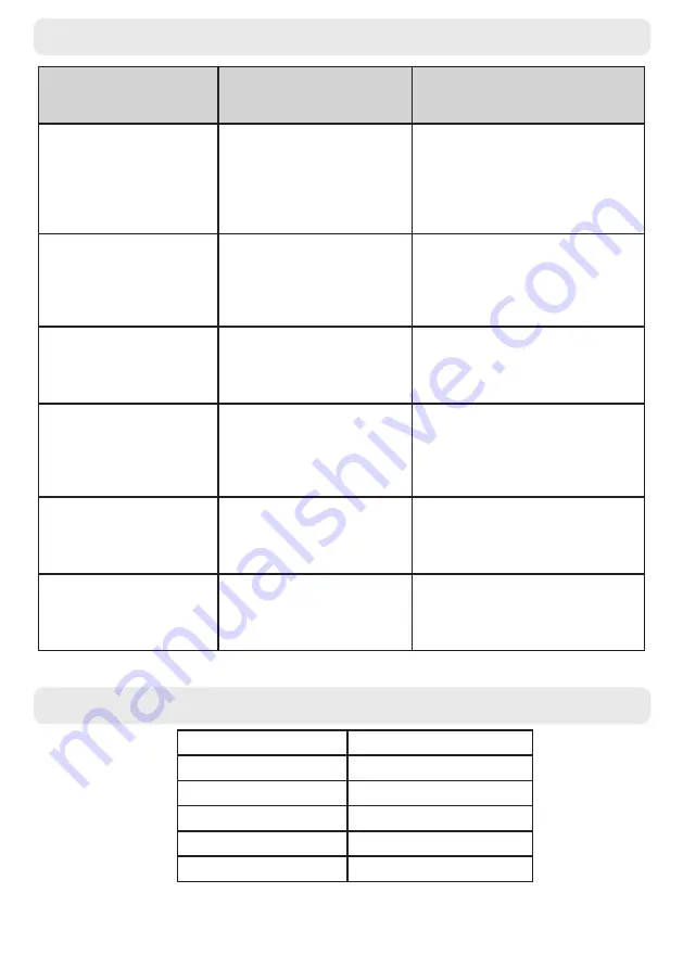 THINK GIZMOS TG941 User Manual Download Page 23